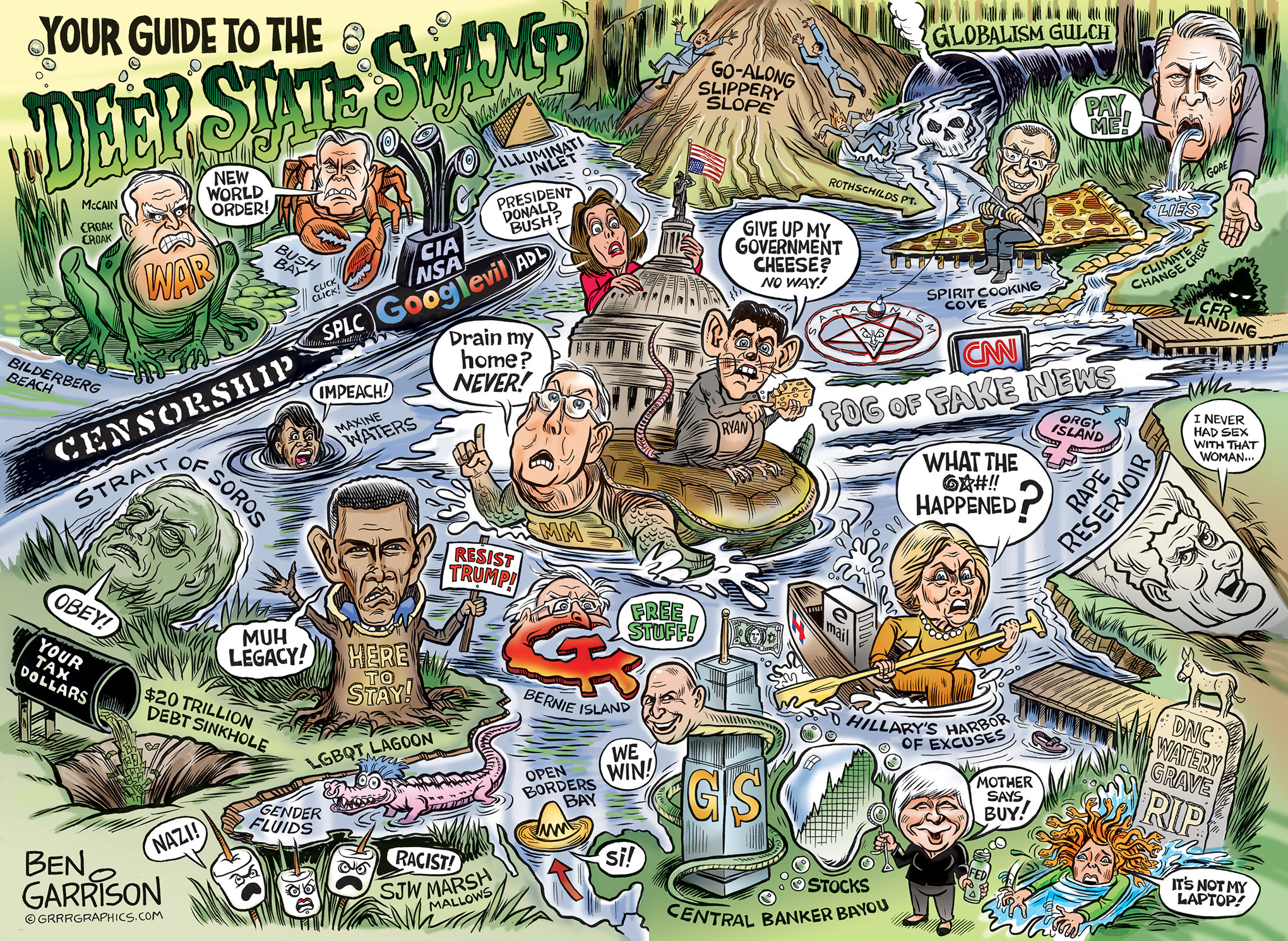 Guide to the Deep State Swamp