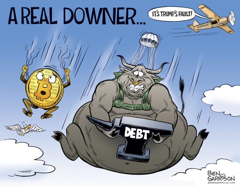 Falling Dow and Bitcoin