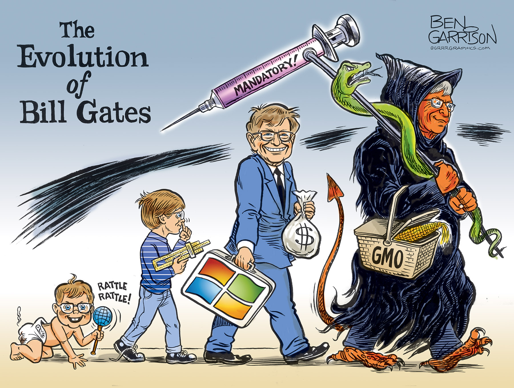 The Evolution Of Bill Gates – Grrr Graphics